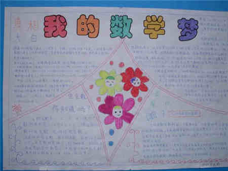 数学手抄报:韩信分油