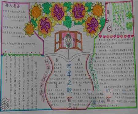 读书手抄报:谈人的天性