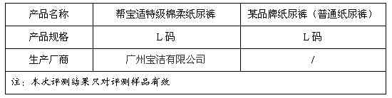 小编支招 3步教你选综合实力好纸尿裤