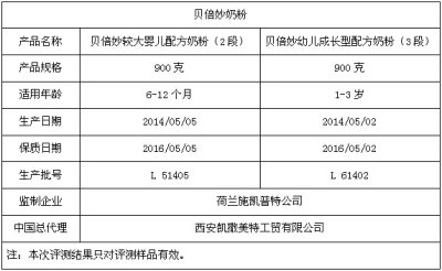 欧洲婴幼儿食品安全领袖 贝倍妙配方奶粉评测