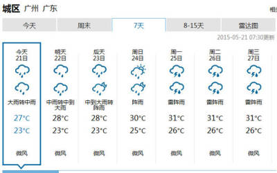 暴雨内涝 花式过河新技能get√