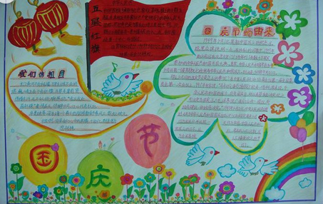 国庆节手抄报:腾飞的中华民族