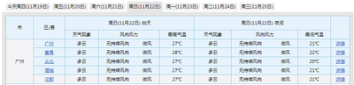 周末小雪 小雪节气养生全攻略