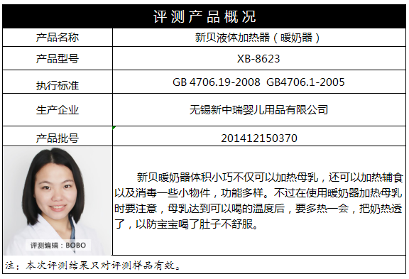 快速热奶 新贝暖奶器编辑实测