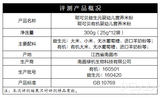 粉质疏松 聪可贝婴幼儿营养米粉评测