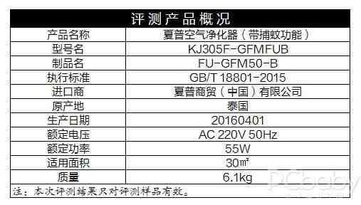 默默无“蚊” 夏普捕蚊空气净化器评测