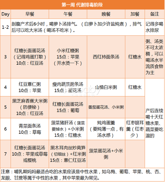 图片来源：太平洋亲子网