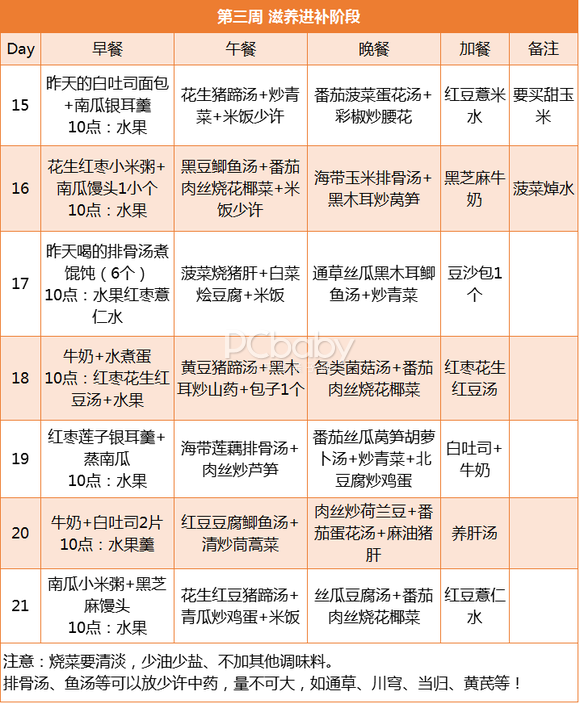 图片来源：太平洋亲子网