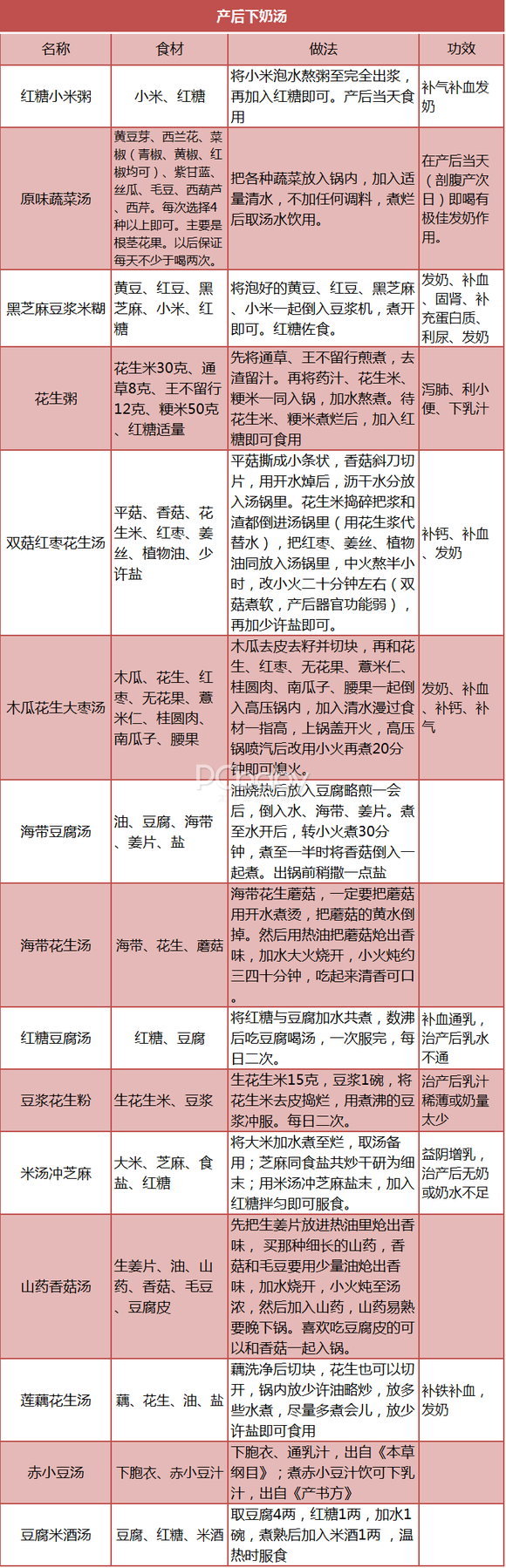 图片来源：太平洋亲子网