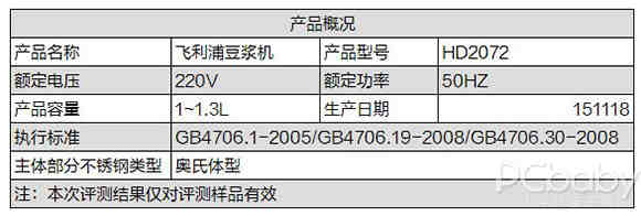 研磨细腻 飞利浦家用豆浆机评测