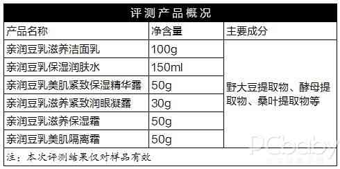 美肤一步到位 亲润豆乳养肤6件套评测