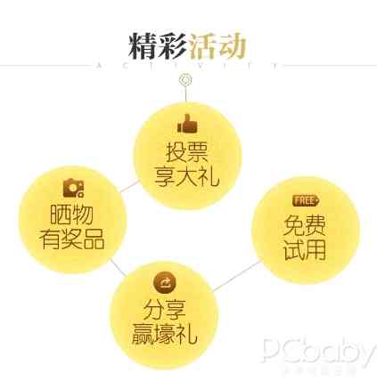 聚焦母婴 甄选优品 ——2016 PCbaby评测盛典隆重开幕