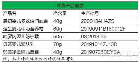 缓解干燥5款儿童面霜对比评测