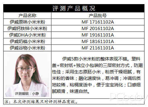 粉质细腻易冲调 伊威小米米粉评测