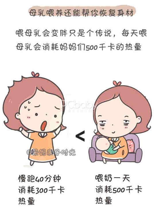 喂母乳很苦很累 但我选择坚持