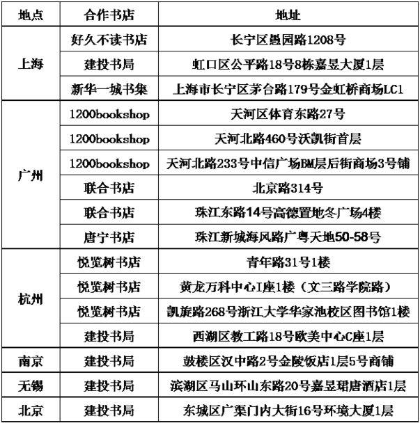 掌门1对1读书日再发力 代言人黄磊为你藏书