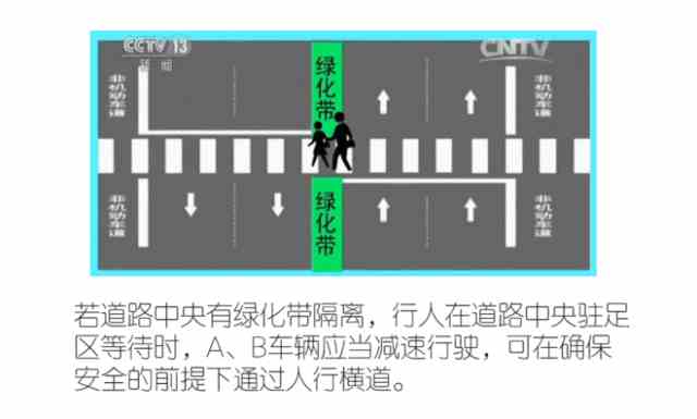 有行人车就不能走？如何礼让行人免被罚