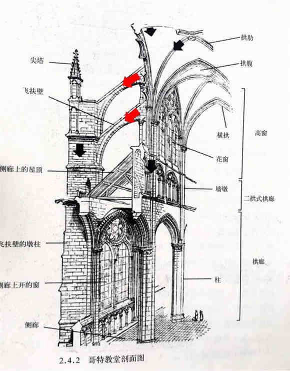 酒池肉林欢乐场，9天8夜意大利自驾游（一）