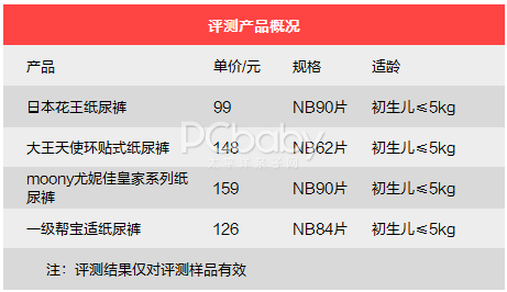 深度开扒4款热销日本纸尿裤