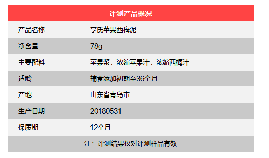 滴，请查收这份果泥评测报告