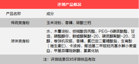 吸汗神器 传统爽身粉PK液体爽身粉评测