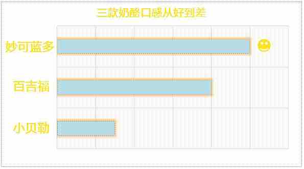 [有人@你]宝宝的补钙佳品-奶酪怎么选？看这一篇就够了