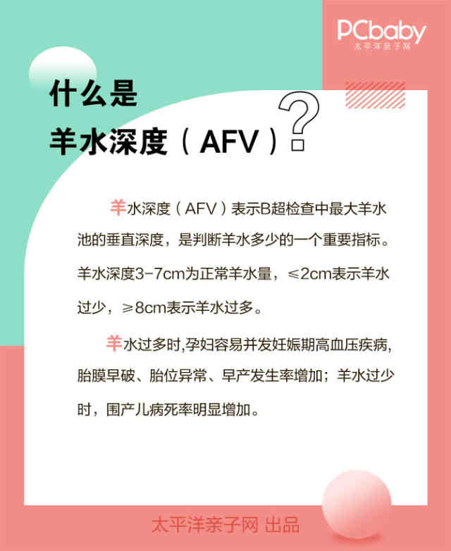 孕期百科词典：羊水深度（AFV）