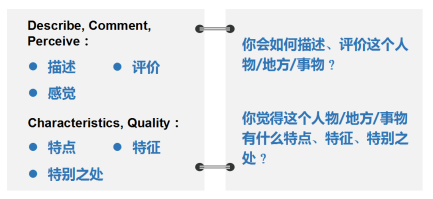 借助气泡图 可视化地描述事物特征