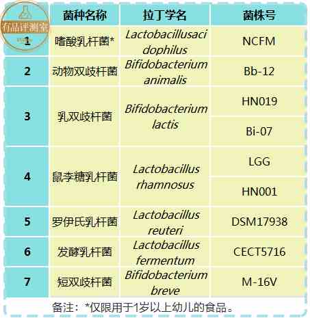 秋季腹泻来势汹汹，get这个护肠小妙招，宝宝不怕不怕