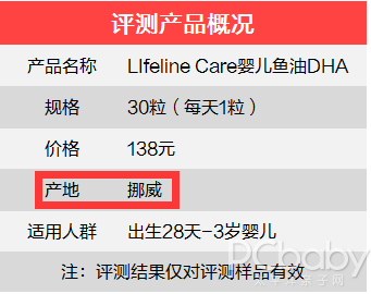 助力宝宝大脑&视觉同步发育，Lifeline Care挪威DHA婴