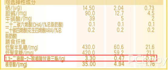 国产奶粉营养更适合中国宝宝？伊利金领冠珍护配方奶粉