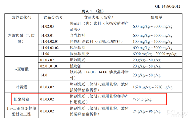 3大优质营养助力宝宝免疫力，爱达力OPO优 较大婴儿奶