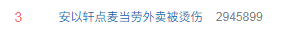 安以轩点外卖被烫伤！烫伤正确处理方法必须要懂