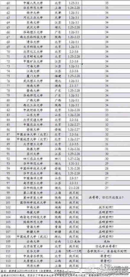 啥时候放假寒假大学 1934626_1n.jpg