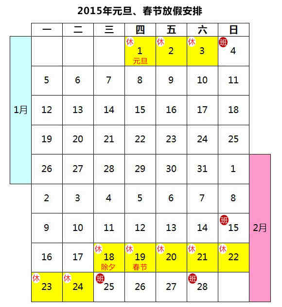 2015春节放假安排 2015年放假安排表 正式版 怀孕热点 怀孕 太平洋