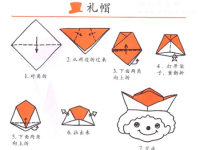 手工折纸大帽子的折法图片