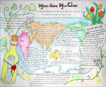 英语手抄报:复活节英语作文