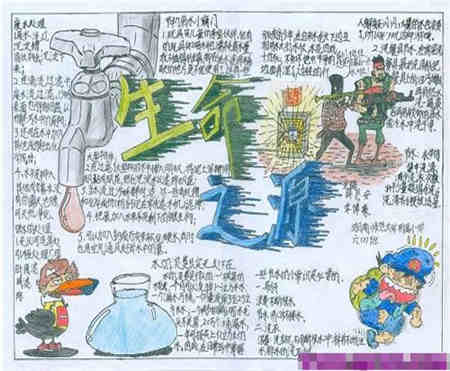我国人均淡水资源_我国淡水资源手抄报(2)