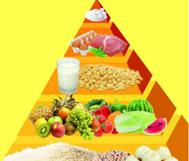 胸部下垂没有弹性怎么办 哺乳后胸部能恢复吗